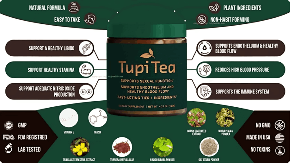 Tupi Tea